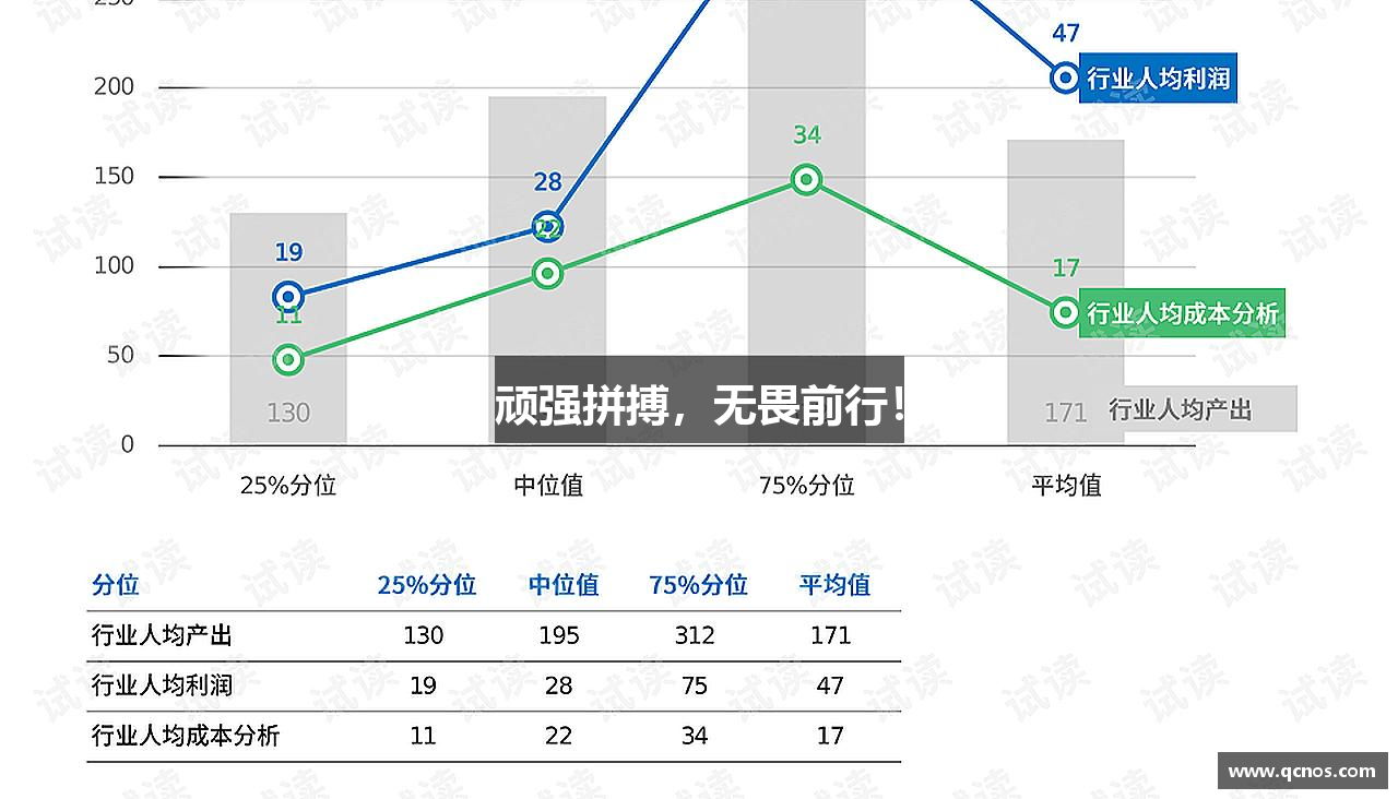 一竞技从一开始·竞无止境顽强拼搏，无畏前行！